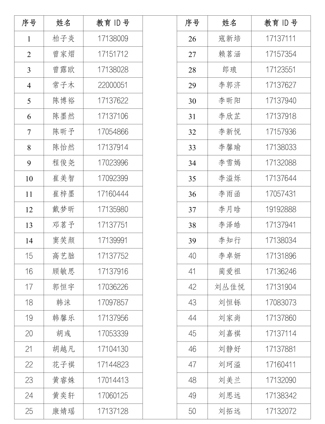 中国人民大学附属中学航天城学校2025年1+3面试名单