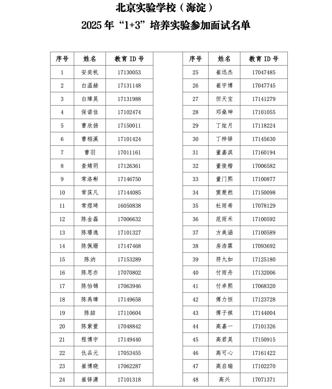 北京实验学校(海淀)2025年1+3面试名单