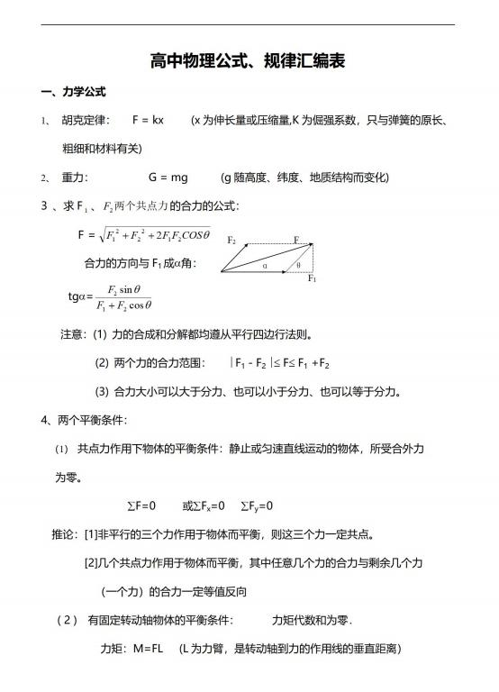 2026年新高三物理公式大全，最新物理公式汇编（新高三适用）