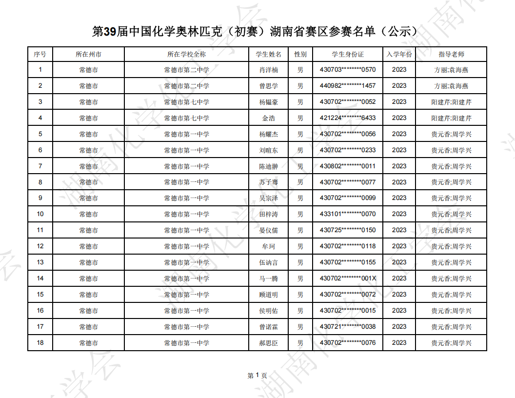 2025年第39届中国化学奥林匹克（初赛）湖南赛区参赛名单