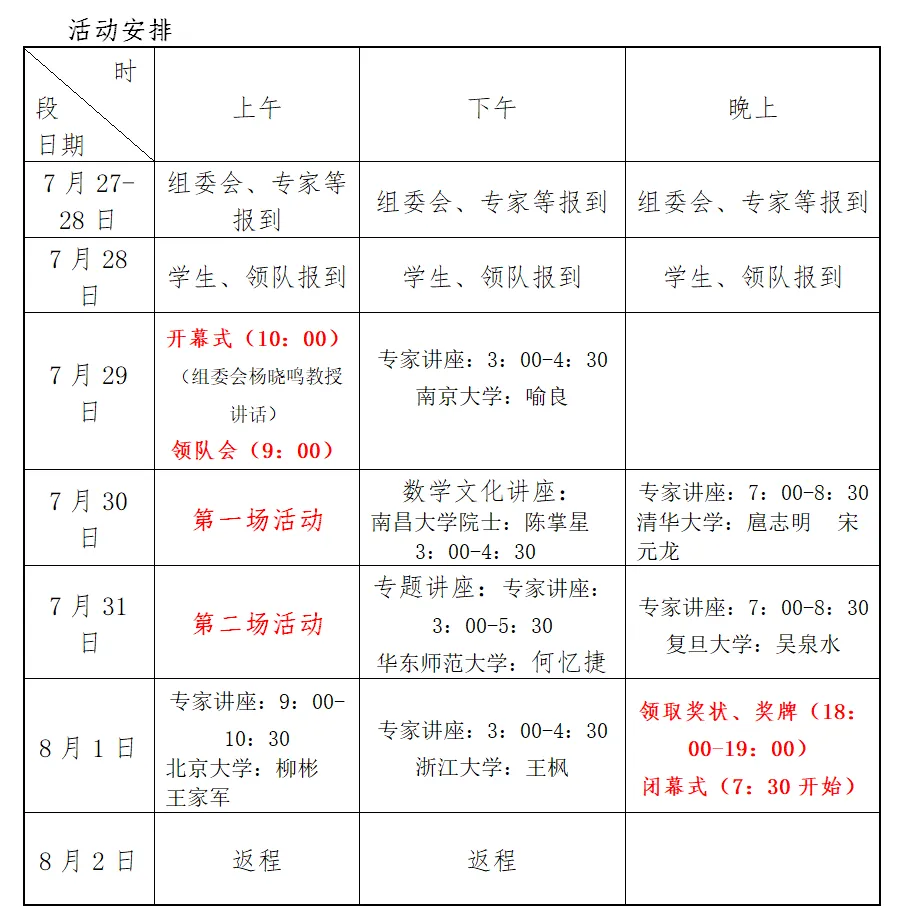 2025年“剑邑杯”中国东南地区数学竞赛开幕，1700余人参赛！