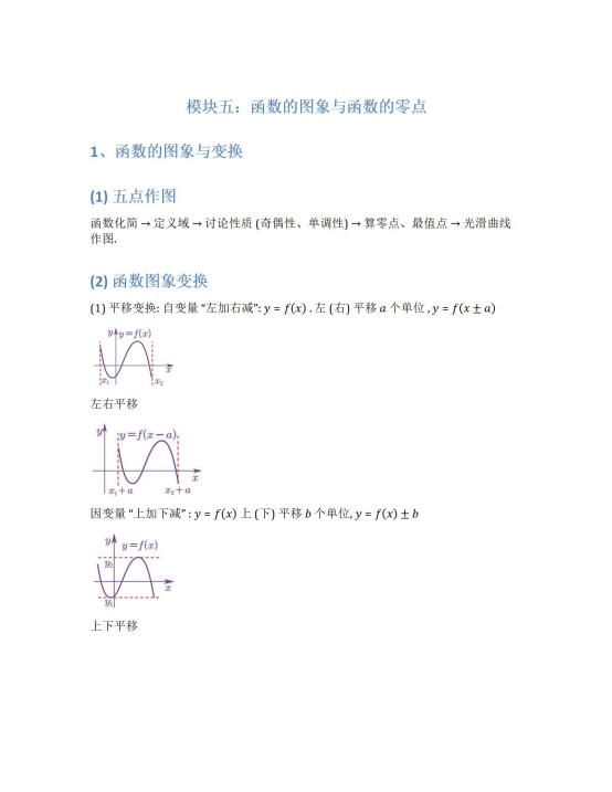 2026年新高考数学：函数的图象与函数的零点解析
