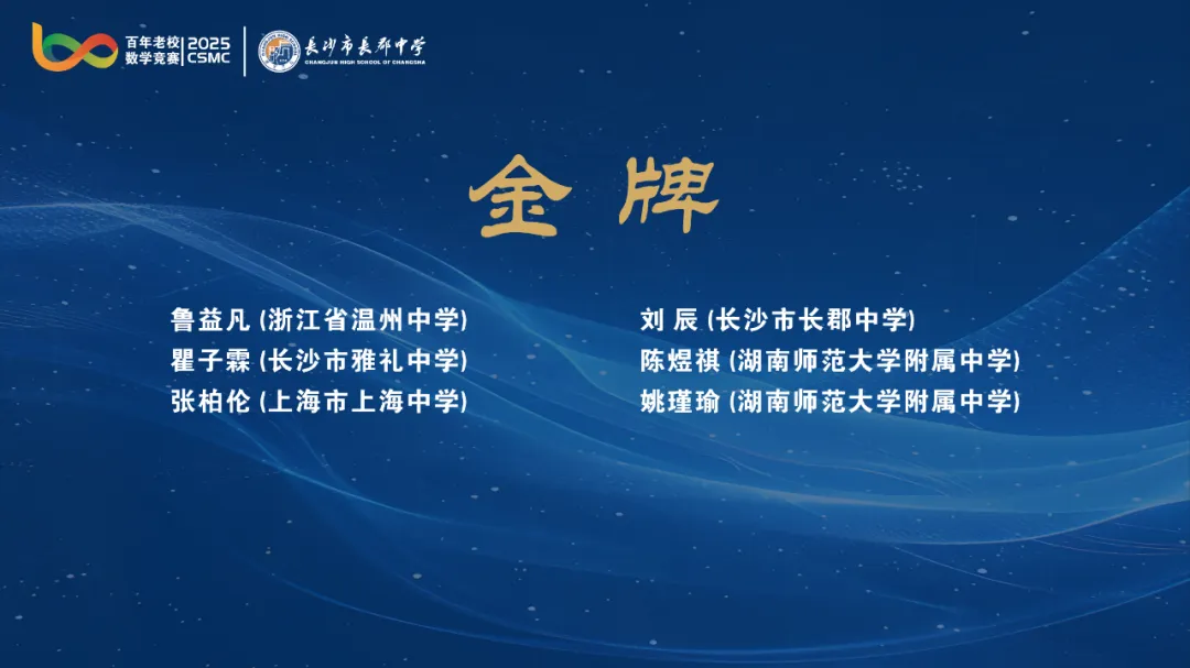2025年第六届百年老校数学竞赛圆满闭幕