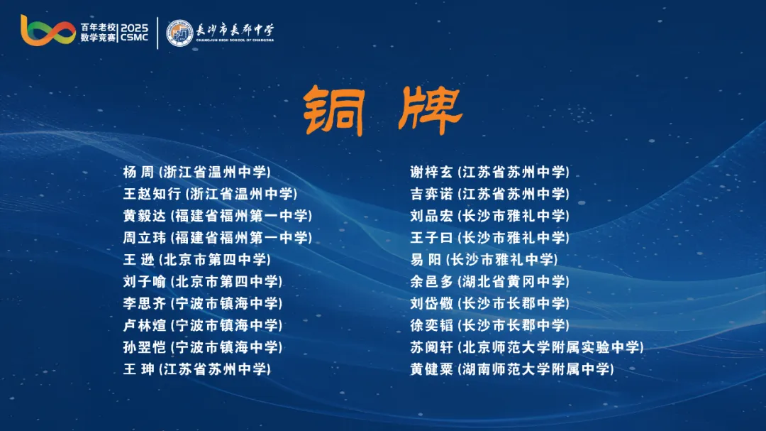 2025年第六届百年老校数学竞赛圆满闭幕