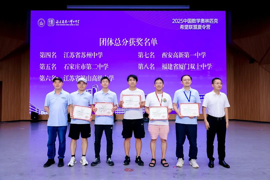 2025年中国数学奥林匹克希望联盟夏令营团体奖
