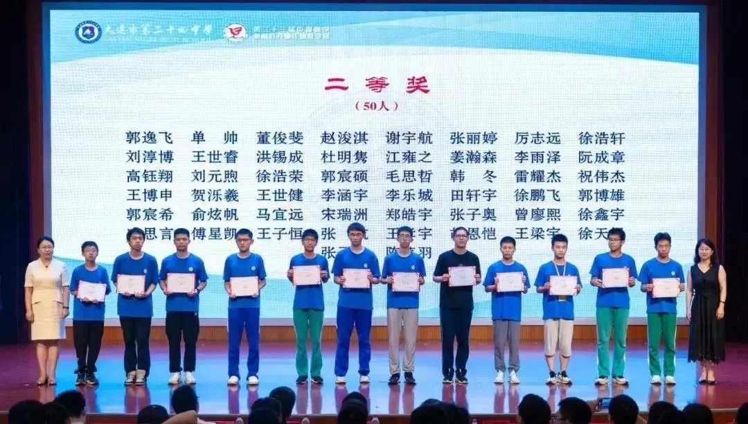 2025年第23届中国数学奥林匹克协作体夏令营二等奖获奖名单