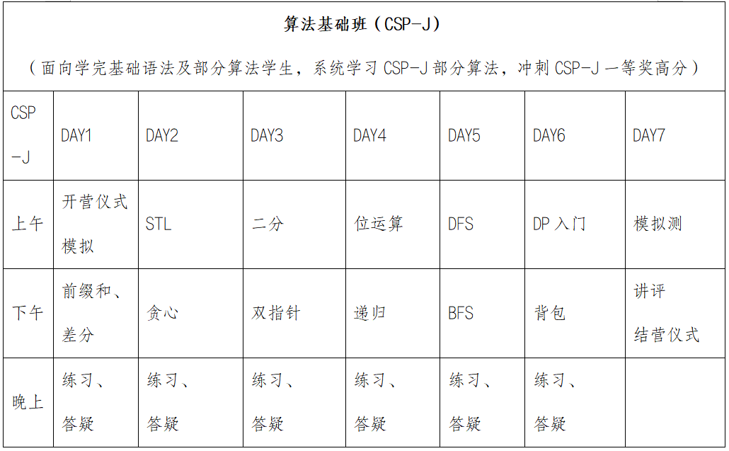 2025年北京市信息学奥赛夏令营通知(第二期)