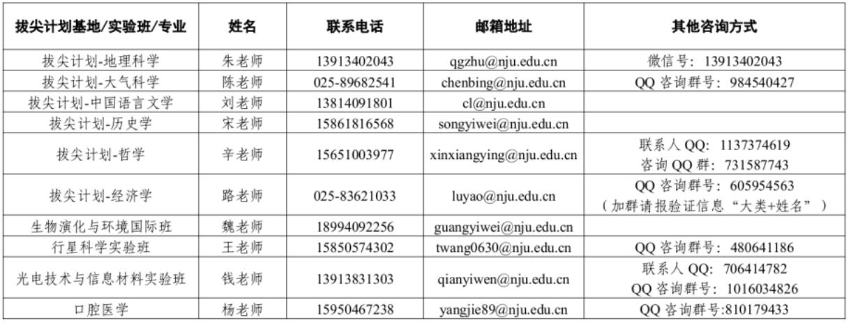 南京大学2025级本科生二次选拔通知