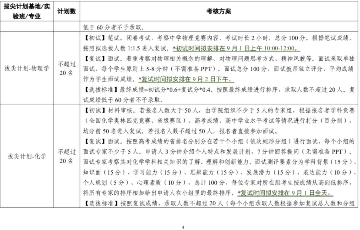 南京大学2025级本科生二次选拔通知