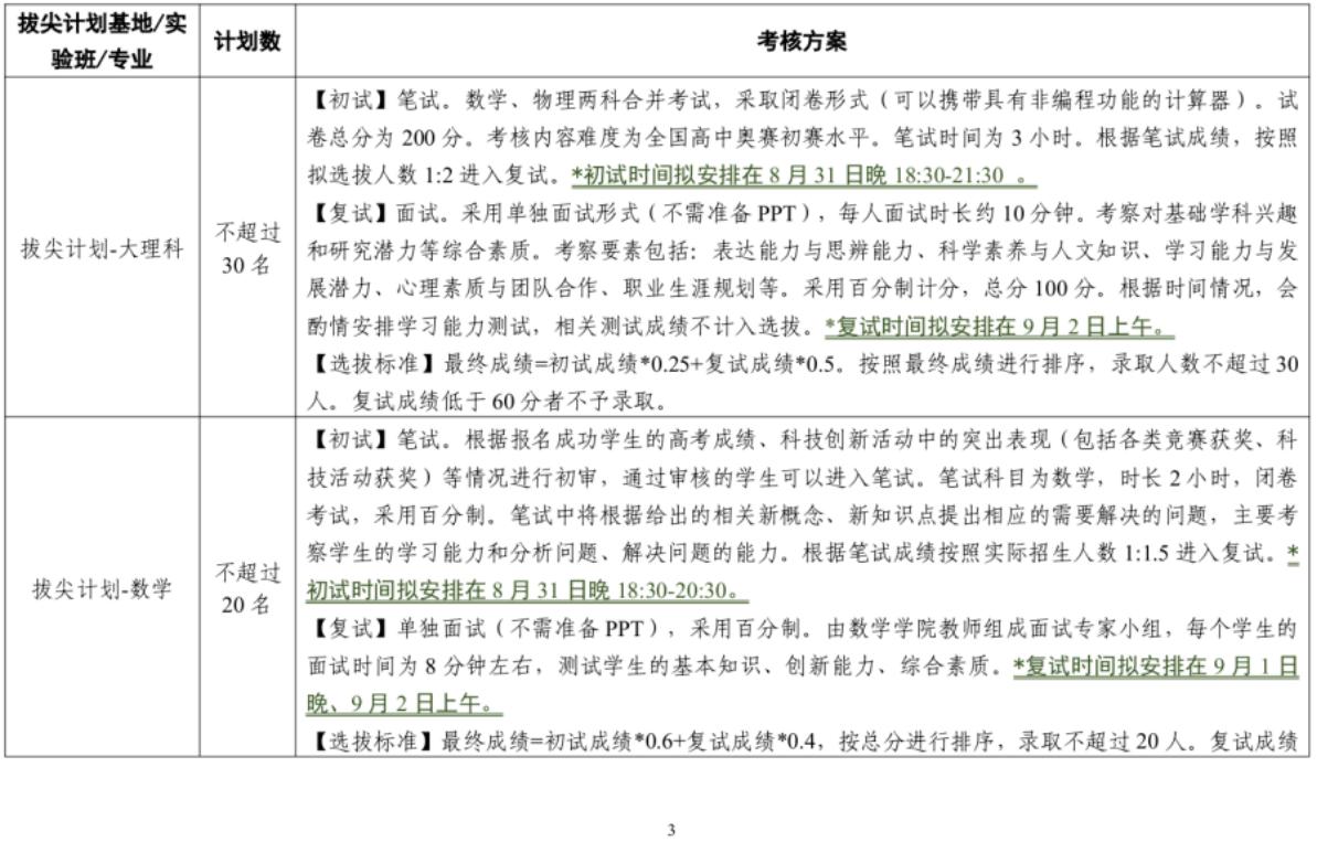 南京大学2025级本科生二次选拔通知