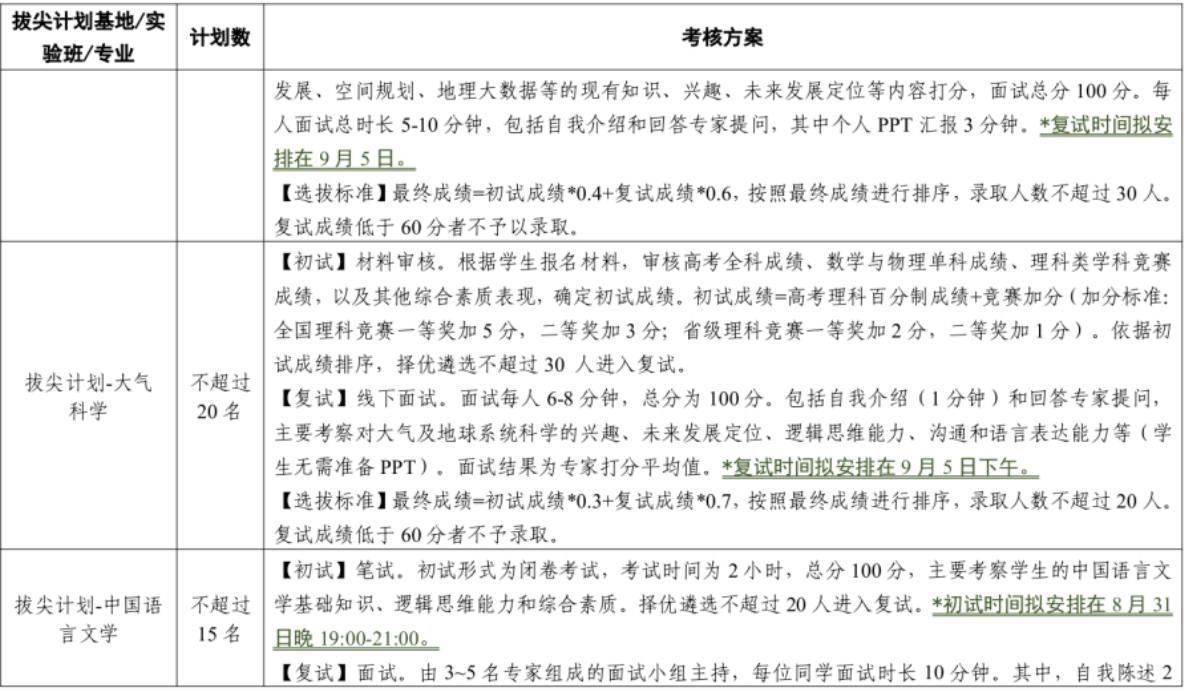 南京大学2025级本科生二次选拔通知