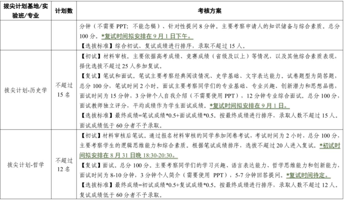 南京大学2025级本科生二次选拔通知