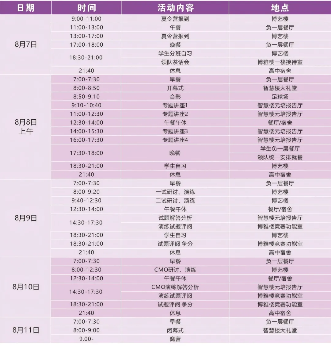 2025年中国北方数学“龙岗杯”夏令营8月8日上午在陕西开幕！