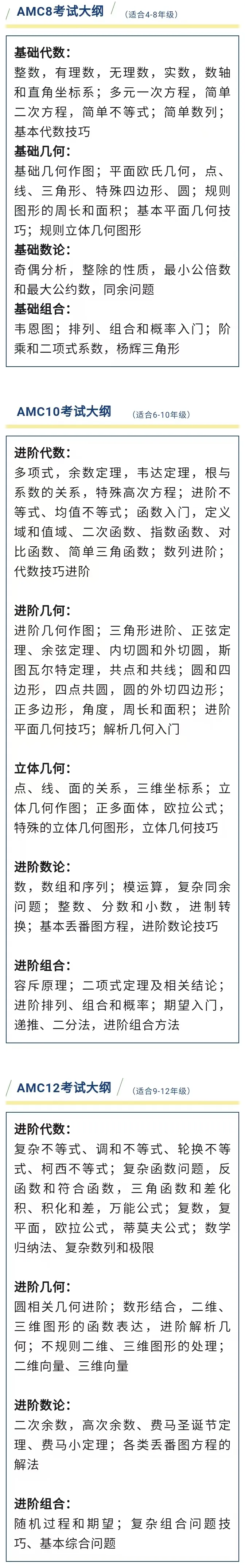 2026AMC8/10/12考试大纲