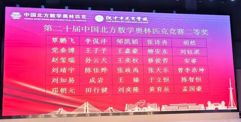 025年第二十届中国北方数学“龙岗杯”夏令营二等奖获奖名单