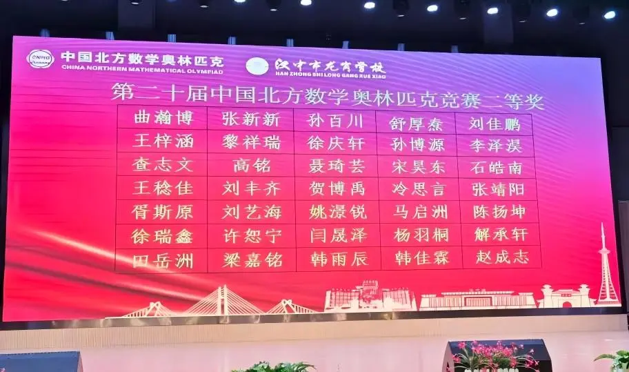 025年第二十届中国北方数学“龙岗杯”夏令营二等奖获奖名单