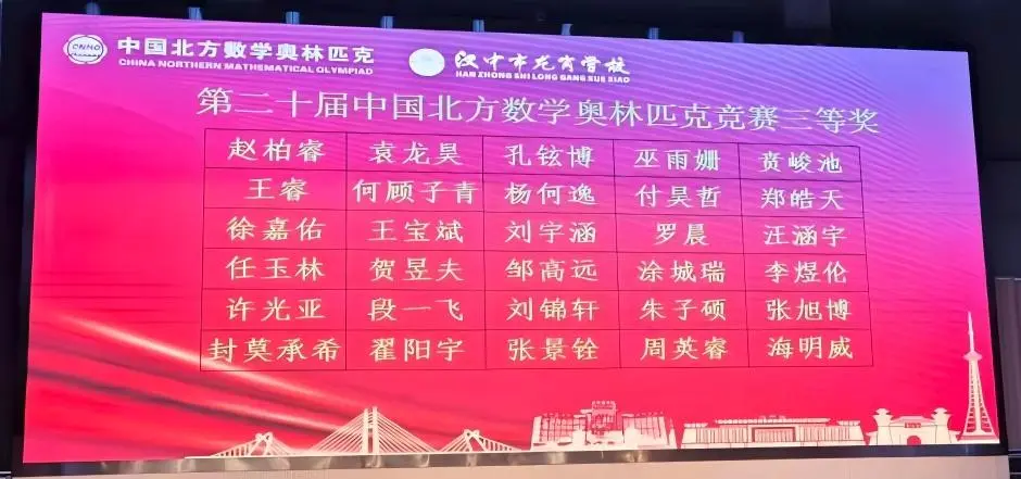 2025年第二十届中国北方数学“龙岗杯”夏令营三等奖获奖名单