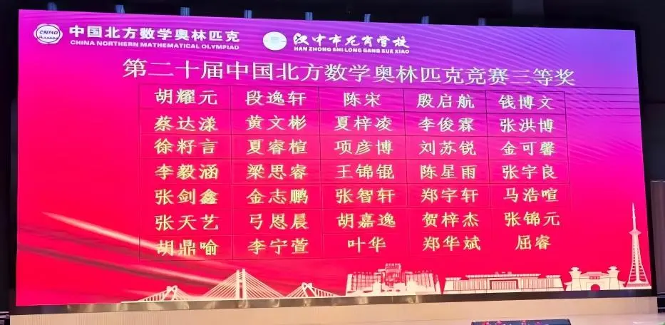 2025年第二十届中国北方数学“龙岗杯”夏令营三等奖获奖名单