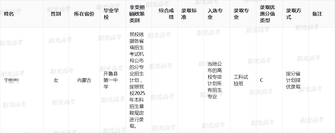 2025年中国科学技术大学高校专项计划录取名单