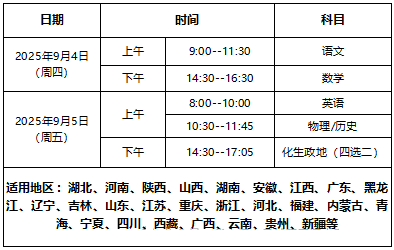 华大新高考联盟2026届高三9月教学质量测评