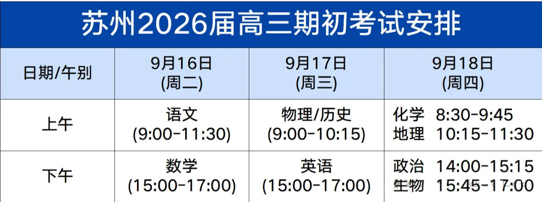 2026苏州高三上学期期初考安排