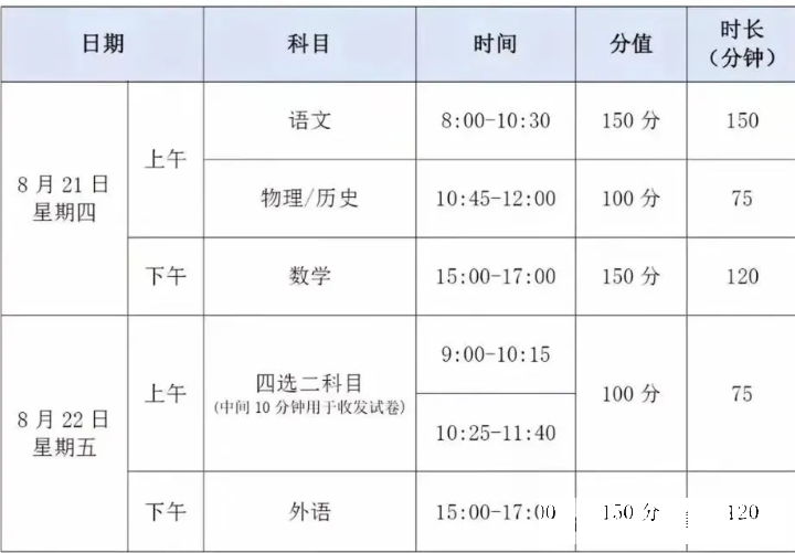 2026届南宁二中和贵百河联盟高三8月摸底考时间安排