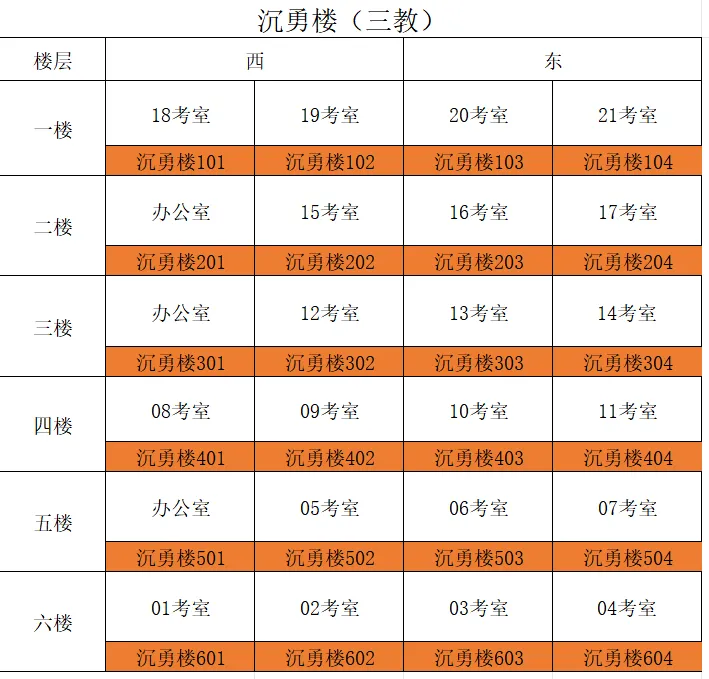 2025年长郡中学新高一分班考时间正式出炉