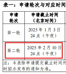 昆山杜克大学招生要点6大变化盘点，2026届考生关注！