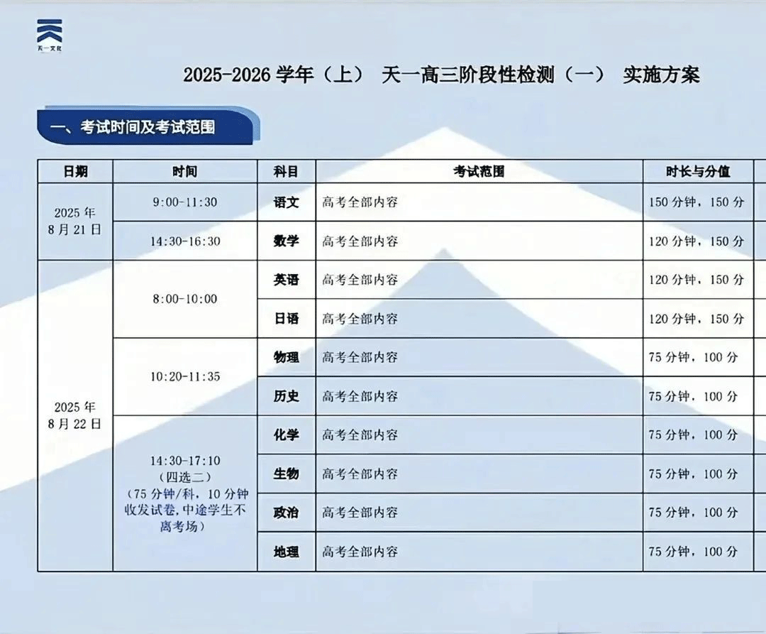 湖南天一大联考2026届高三阶段检测试题及答案汇总（一）