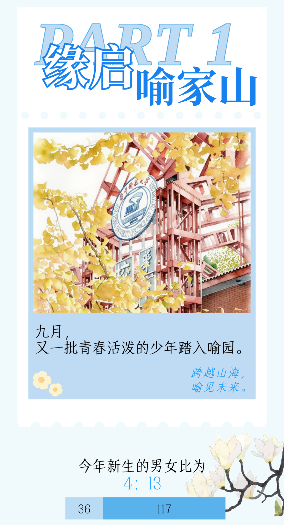 華中科技大學(xué)2025級本科新生大數(shù)據(jù)（新聞）