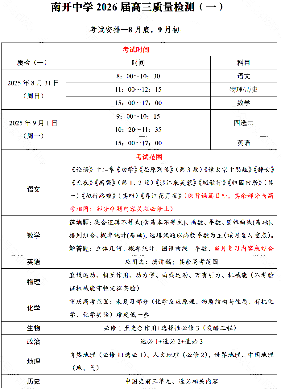 重慶南開(kāi)中學(xué)2026屆高三9月開(kāi)學(xué)考試時(shí)間范圍