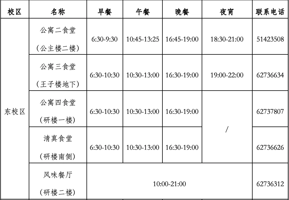 東校區(qū)食堂