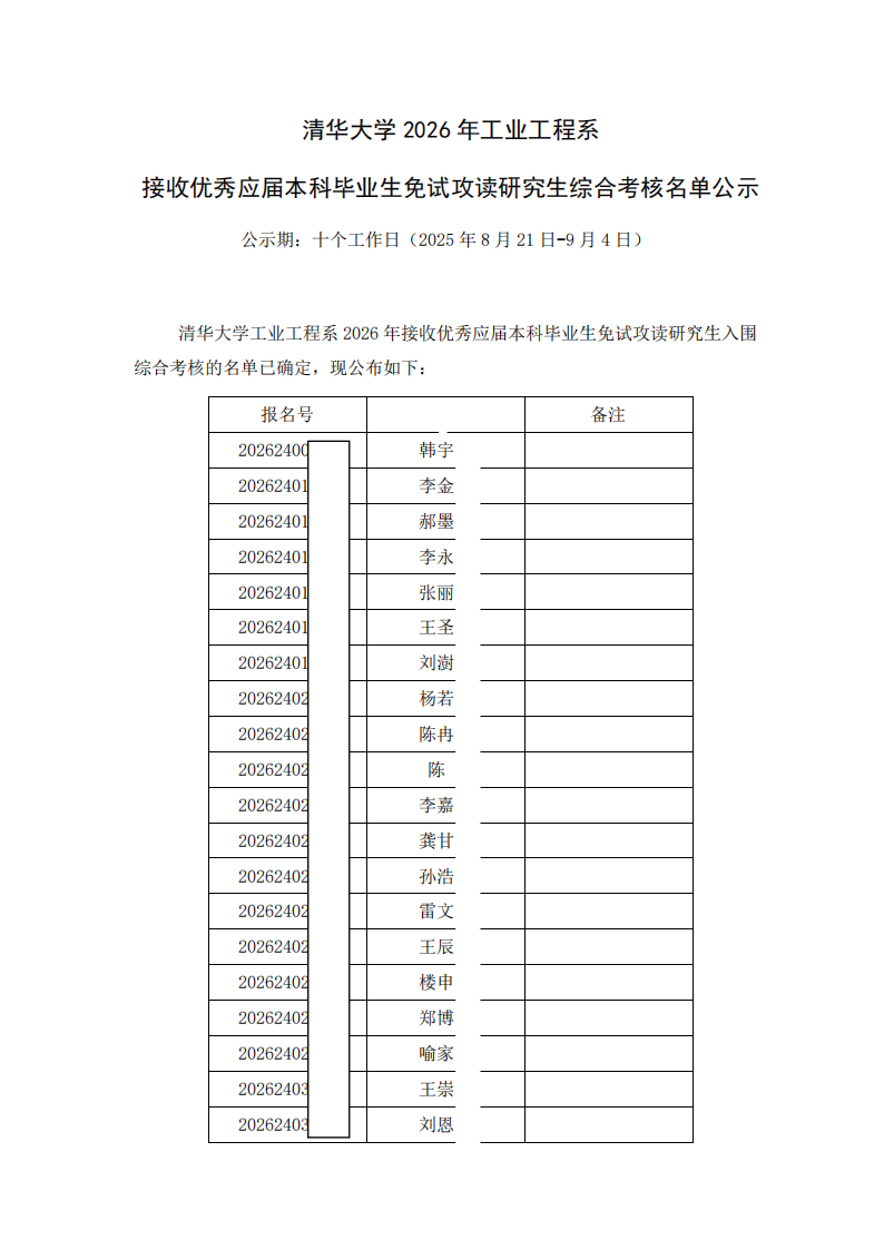 清华大学工业工程系2026年年推免生生综合考核名单