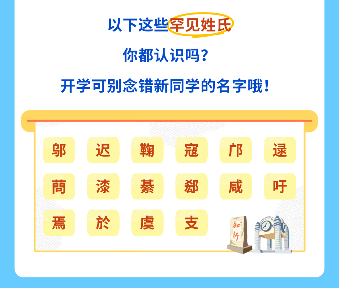 北京交通大學2025級本科新生大數據