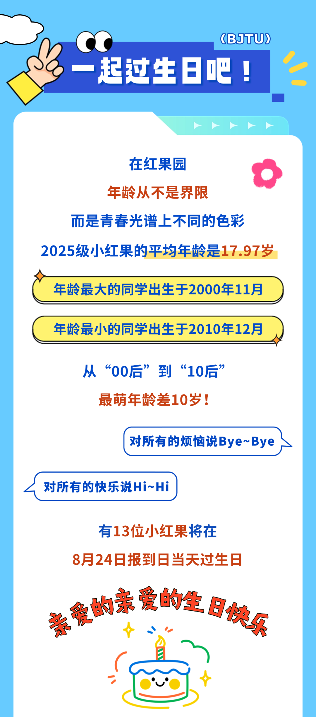 北京交通大學2025級本科新生大數據