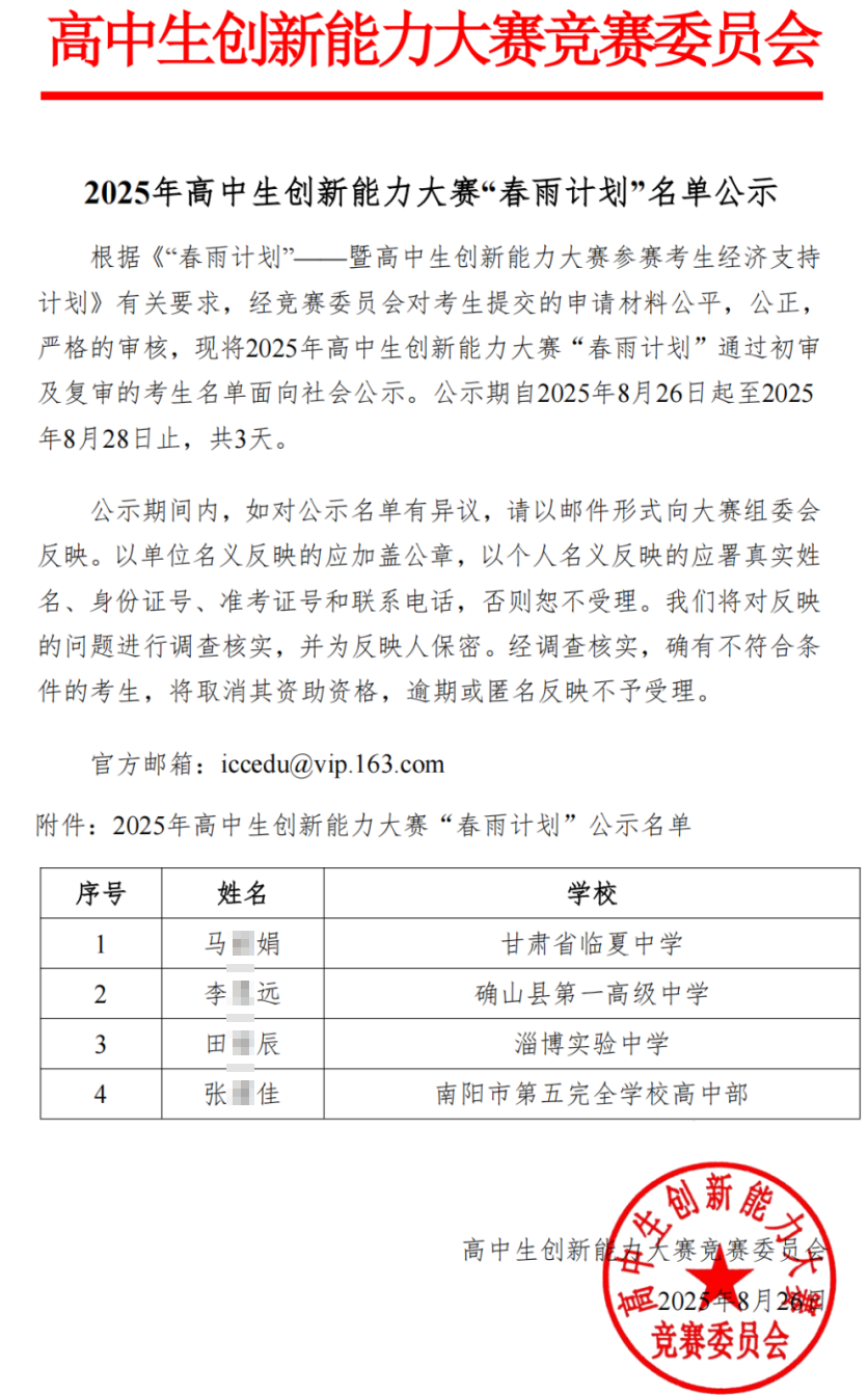2025年高中生创新能力大赛“春雨计划”名单