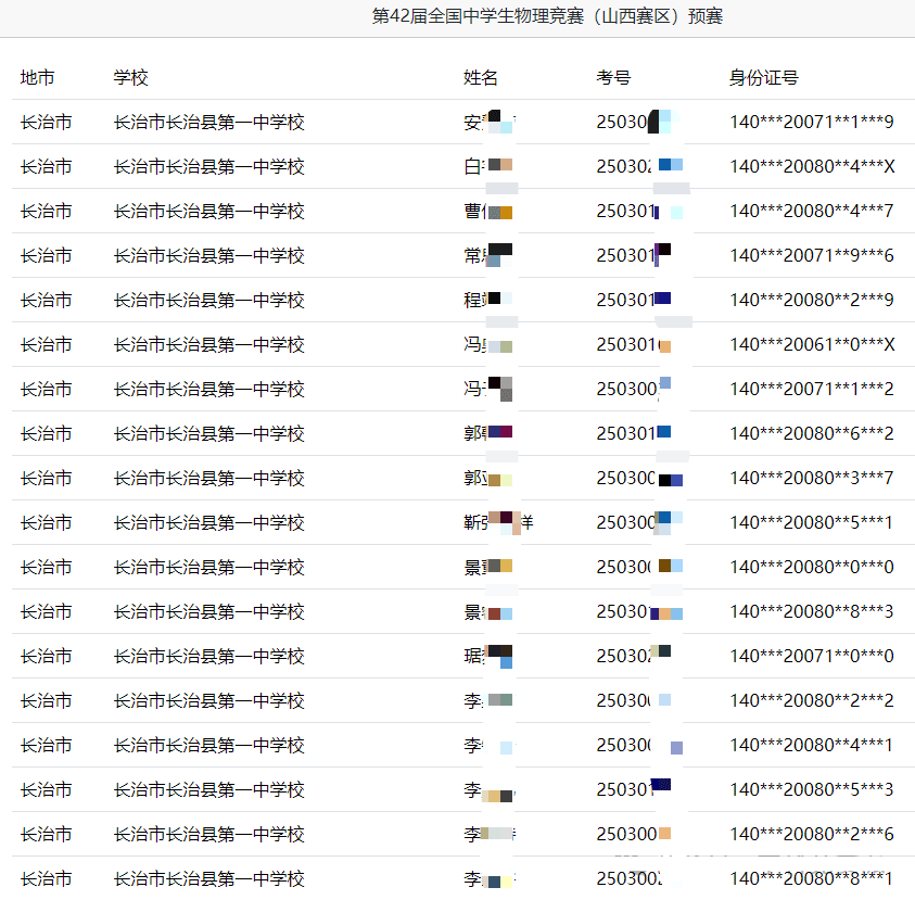 参赛名单及准考证打印入口