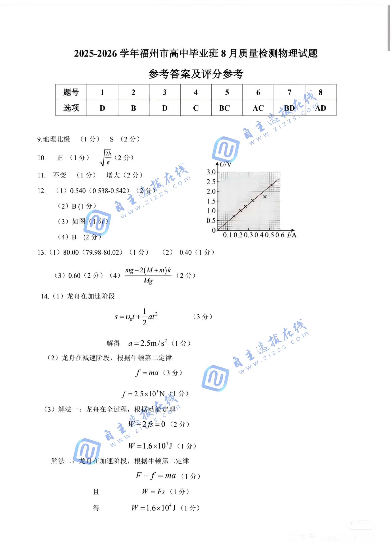2026届福州高三8月质量抽测物理试题及答案