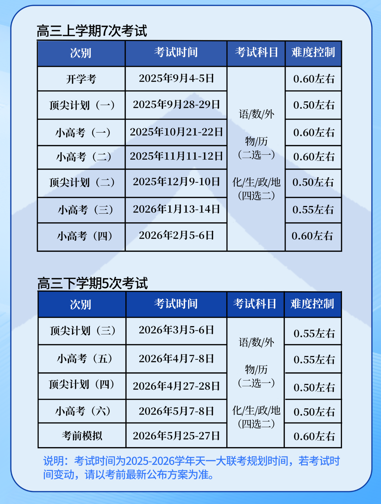 天一大联考2025-2026学年联考安排出炉