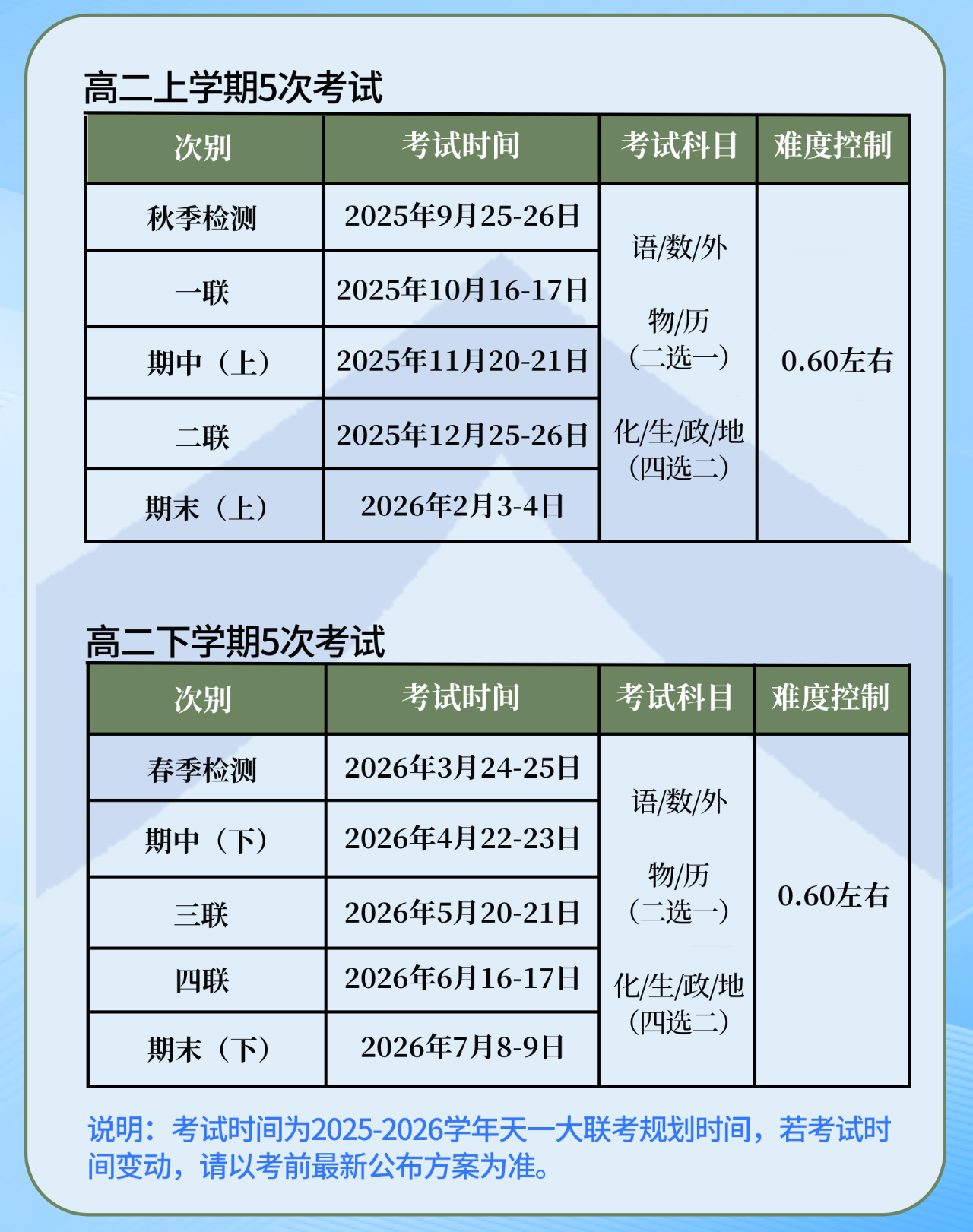 天一大联考2025-2026学年联考安排出炉