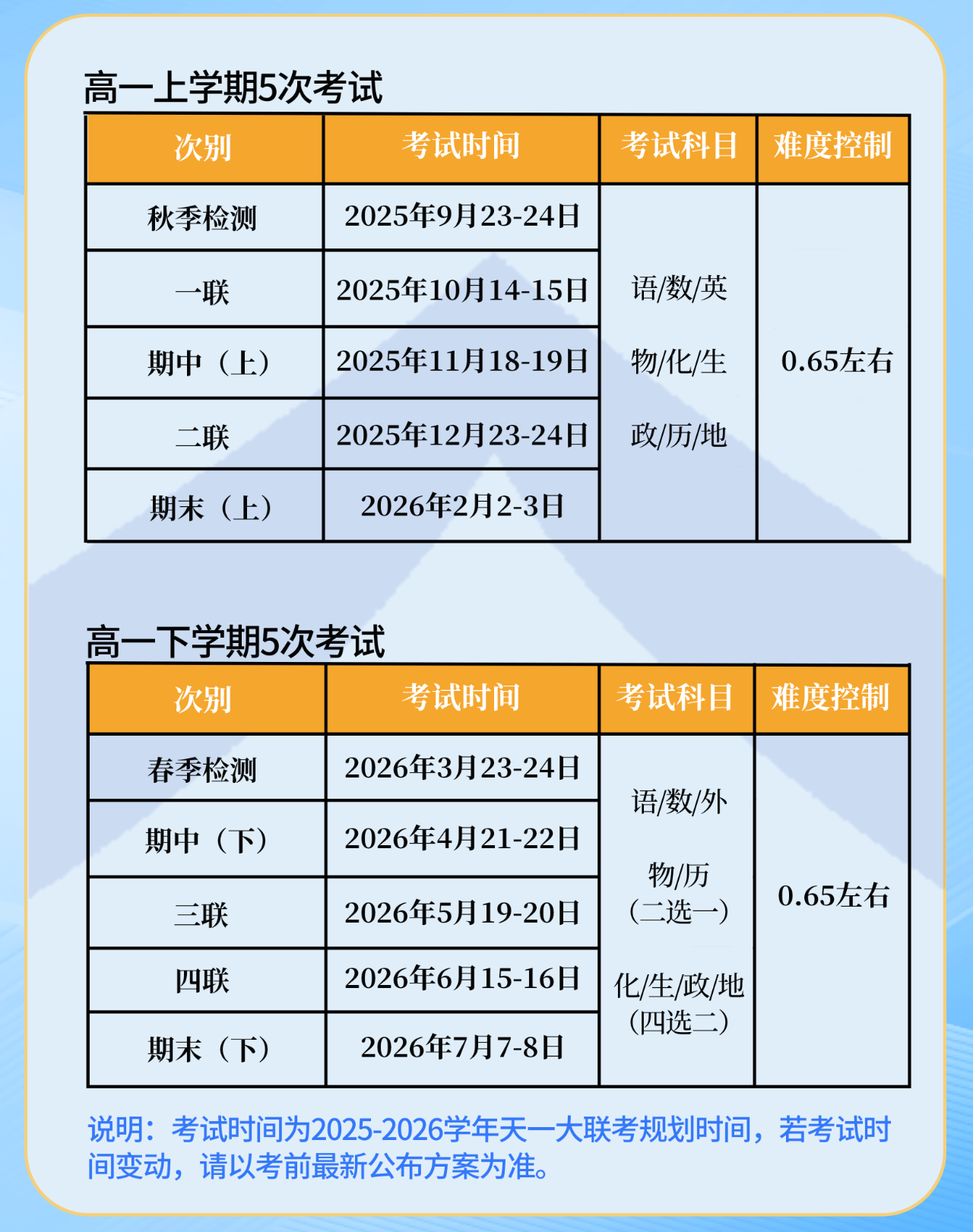 天一大联考2025-2026学年联考安排出炉