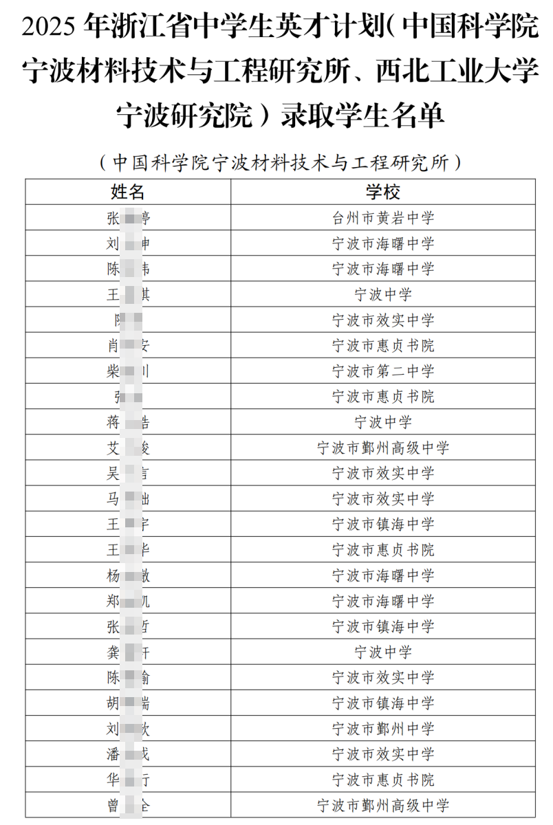 浙江大学等单位2025年“中学生英才计划”录取名单出炉！
