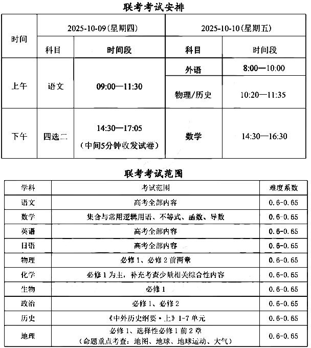 江南十校2025年10月高三阶段性检测安排出炉