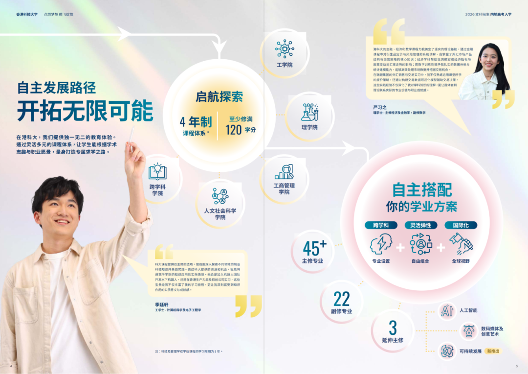 香港科技大学2026年内地本科生招生入学简章