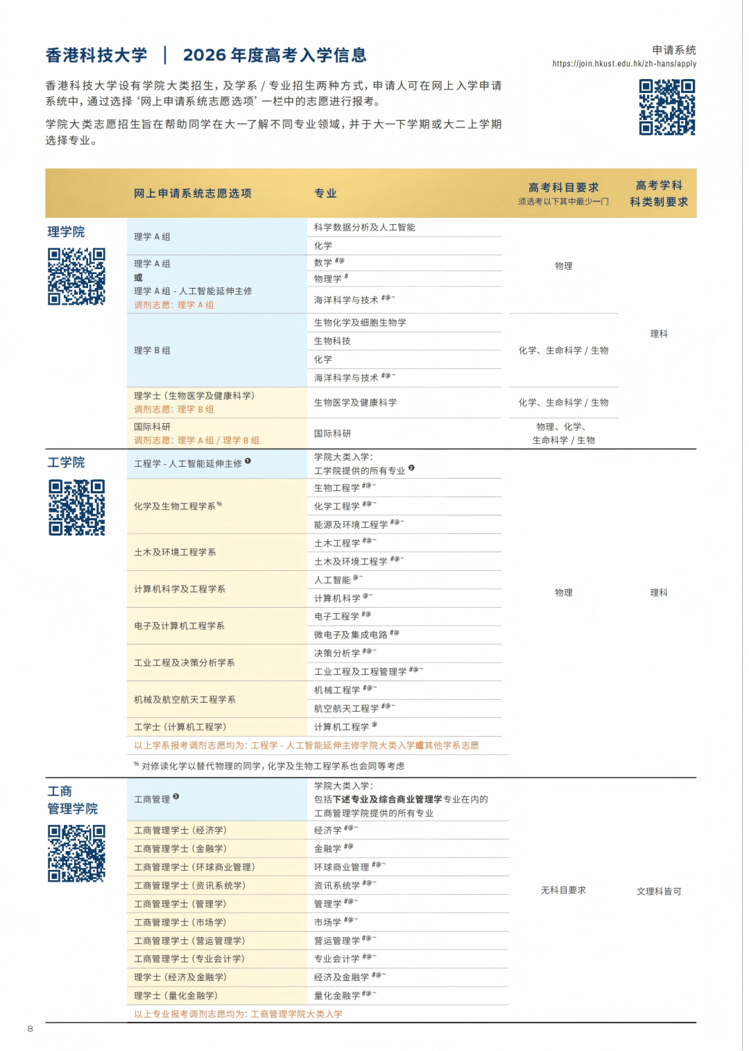 香港科技大学2026年内地本科生招生入学简章