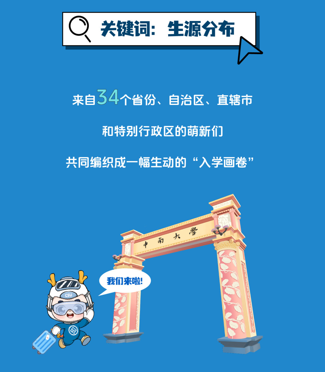 中南大学2025级本科新生大数据