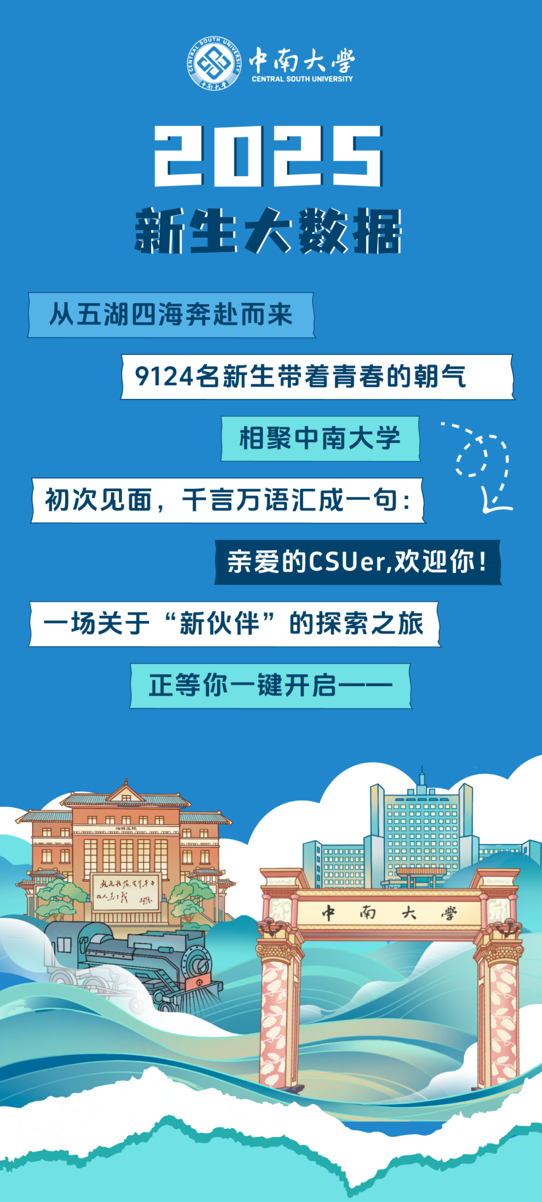 中南大学2025级本科新生大数据
