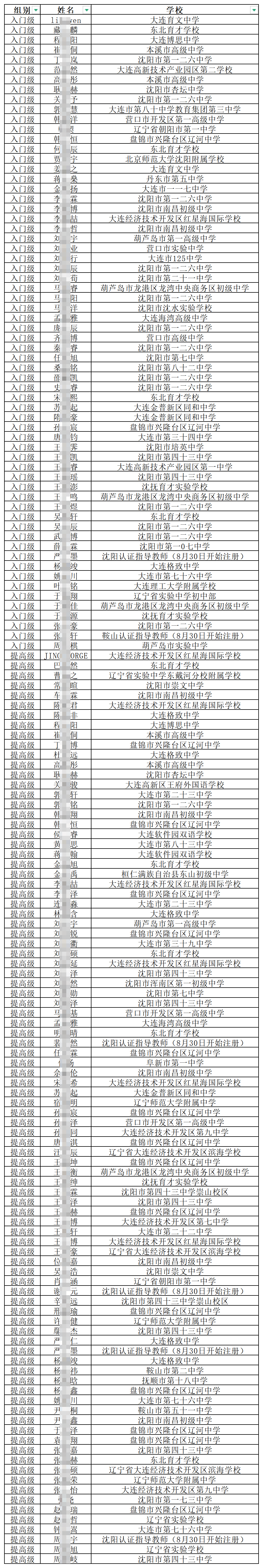 辽宁省CSP-J/S 2025缴费提醒