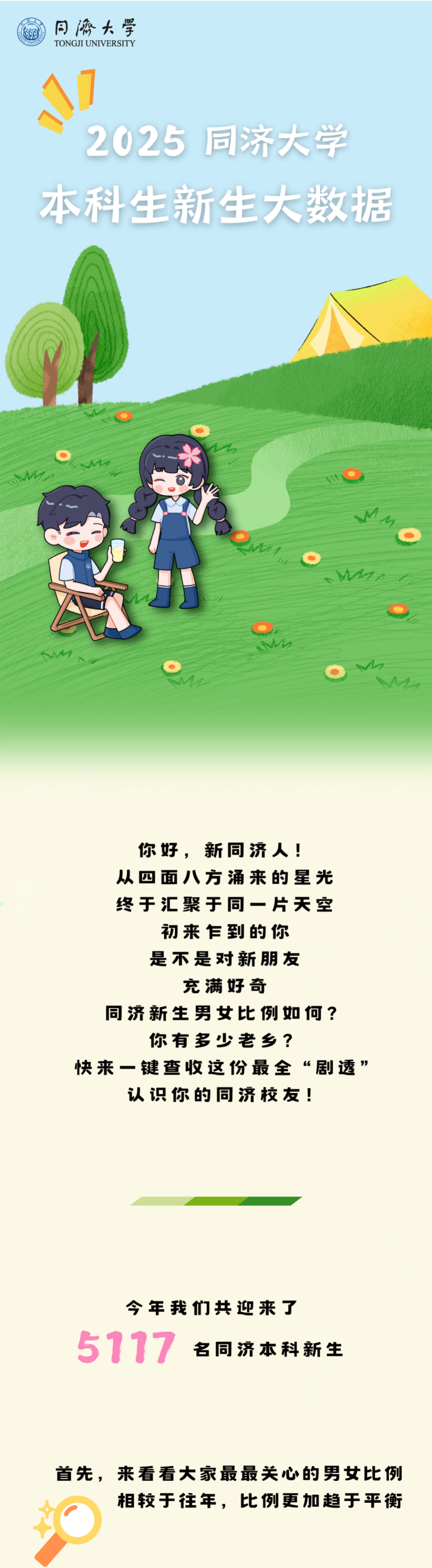 同济大学2025级本科新生大数据