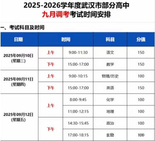 湖北武汉2026届高三九月调考（武汉九调）试题及答案汇总
